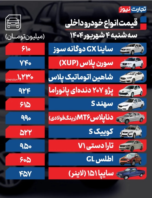 قیمت+خودرو+داخلی